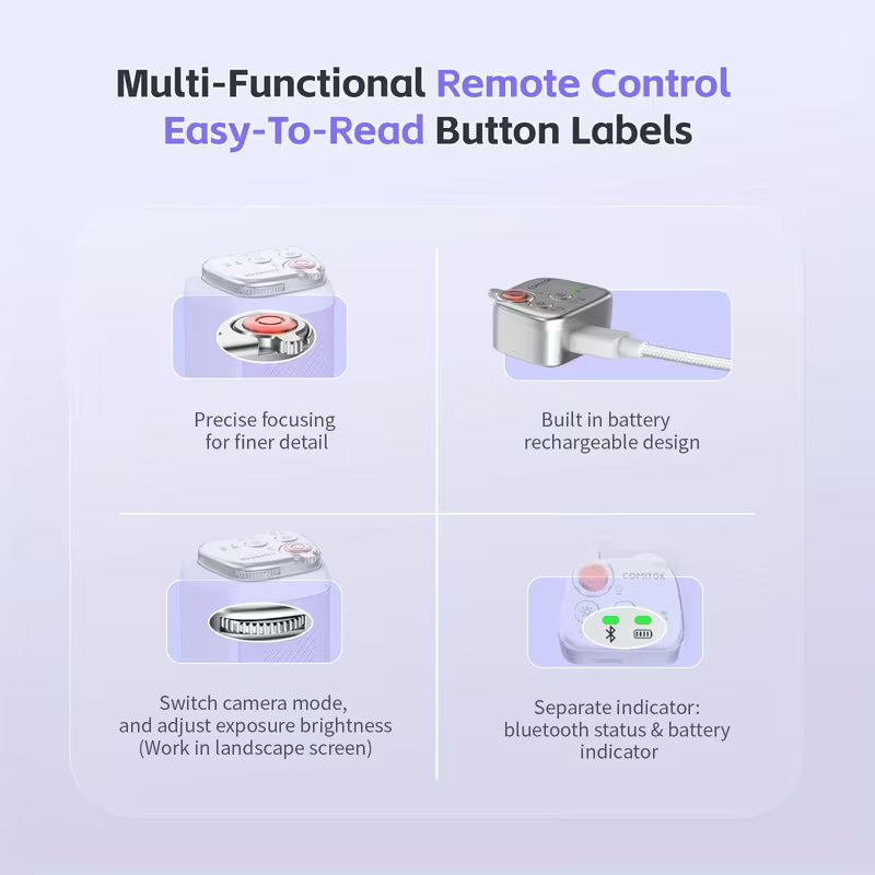 Telesin Magnetic Camera Grip 'Purple'