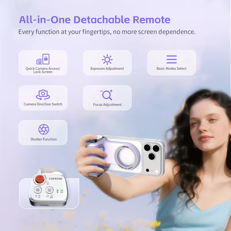 Telesin Magnetic Camera Grip 'Purple'