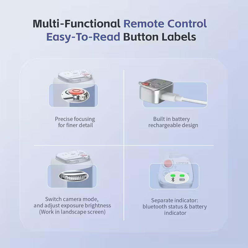 Telesin Magnetic Camera Grip 'Purple'